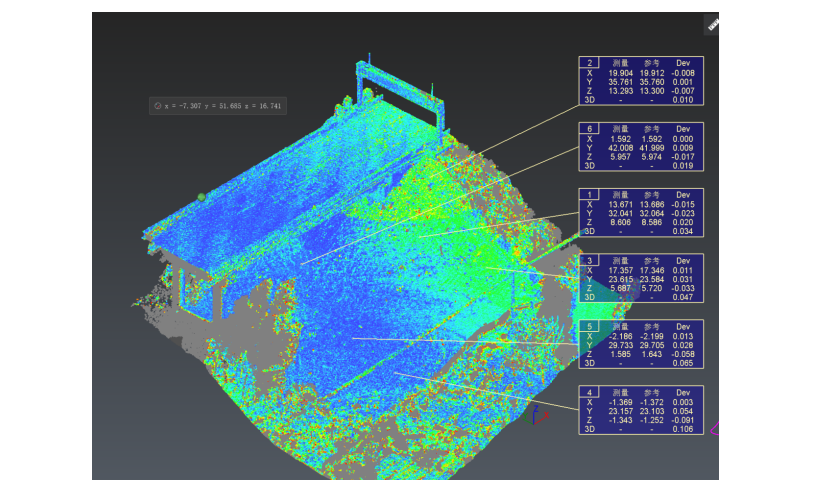 从为大地做“CT”到佩戴“智能手环”，安全监测技术正在经历什么？